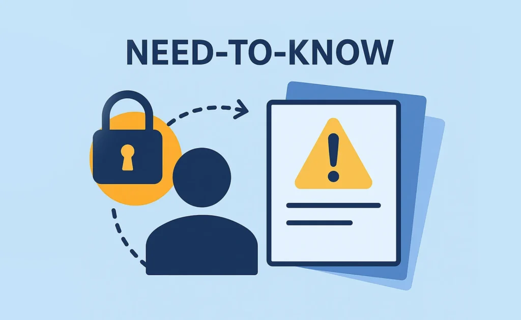 Need To Know Principle: OPSEC