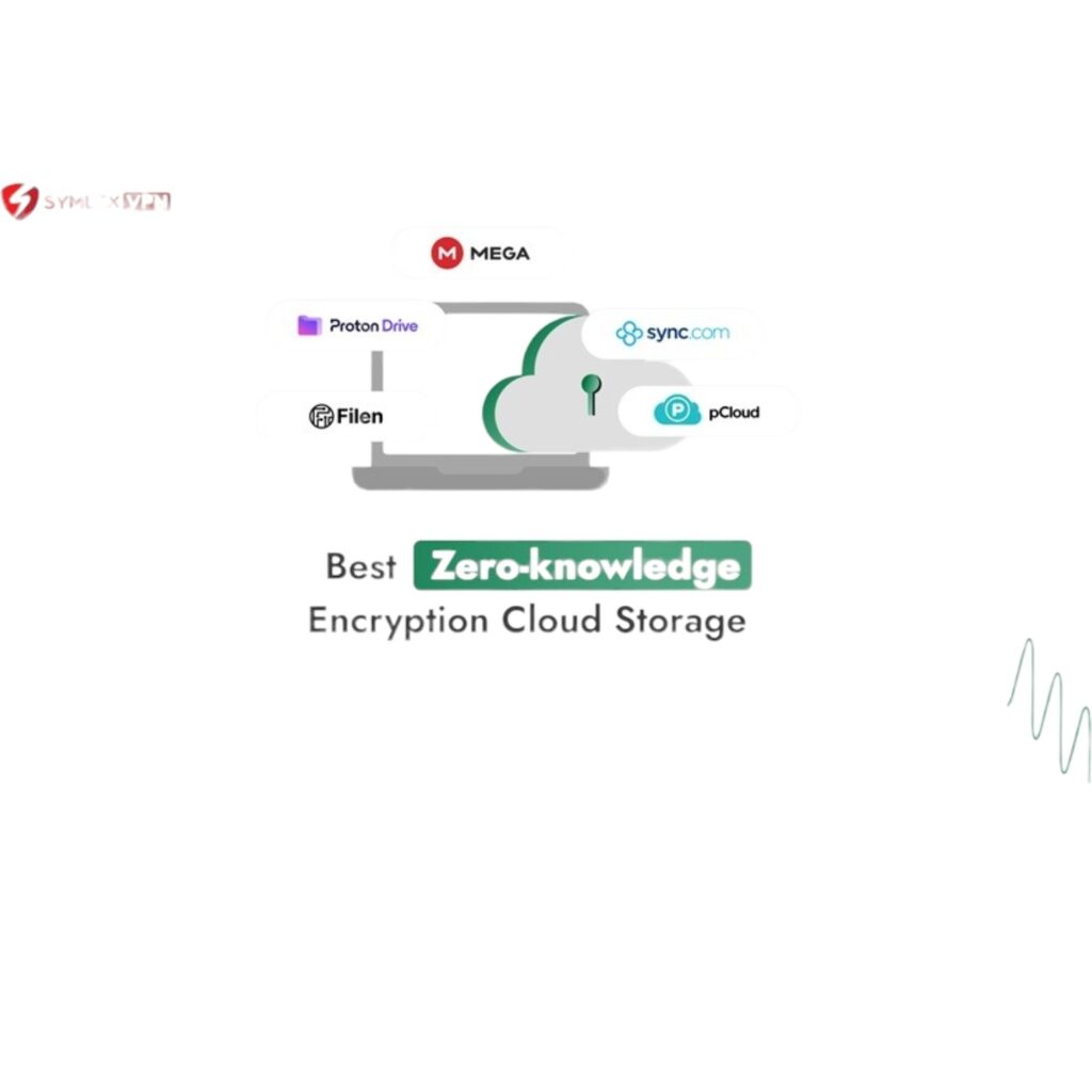 Zero-Knowledge encryptie: Cloud Storage Providers