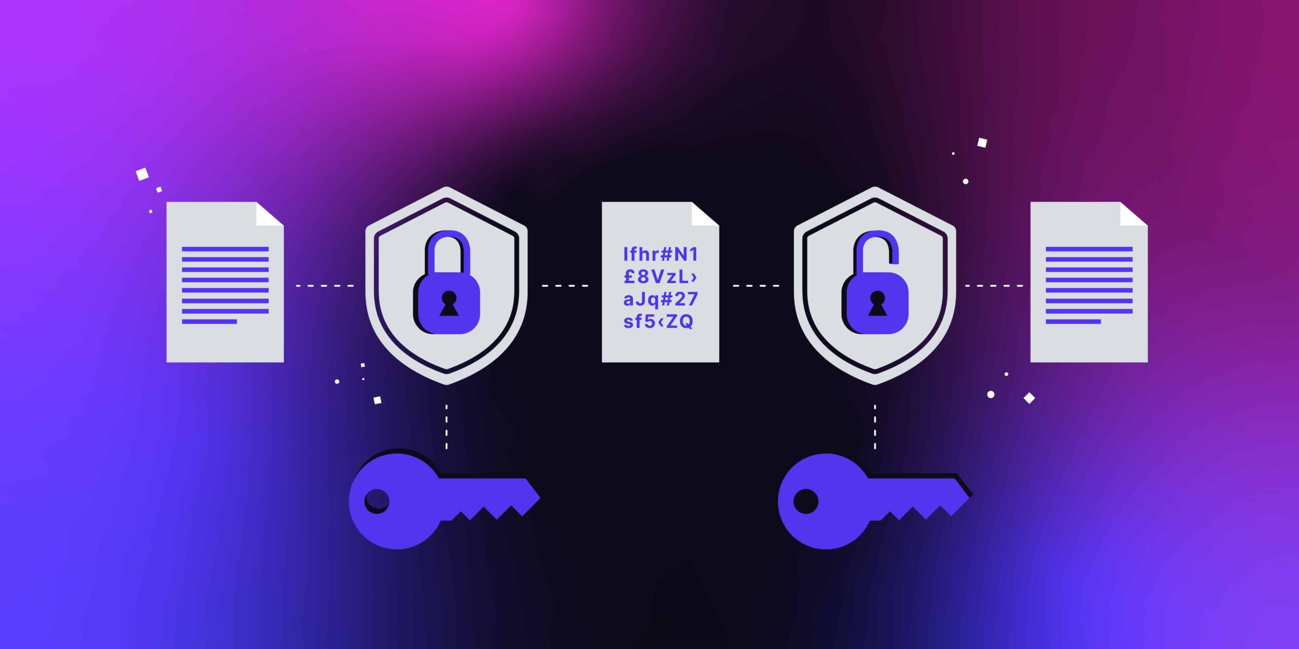 Encryption data